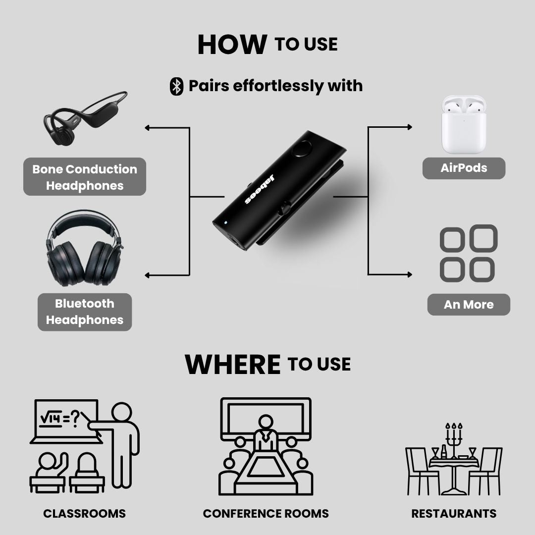 HearLink 3-in-1-Bluetooth-mikrofoni