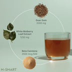 Pharmanex® M-Smart™-1