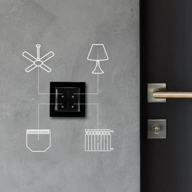 Shelly Wall Switch 4 — Pulsador de Pared 4 Botones