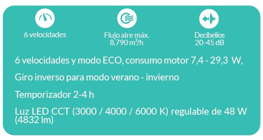 VENTILADOR TECHO SKY BLANCO DC 107cm CCT