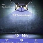 Focos Solares Led x3 unidades – Sensor y Carga Solar