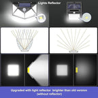 Focos Solares Led x3 unidades – Sensor y Carga Solar