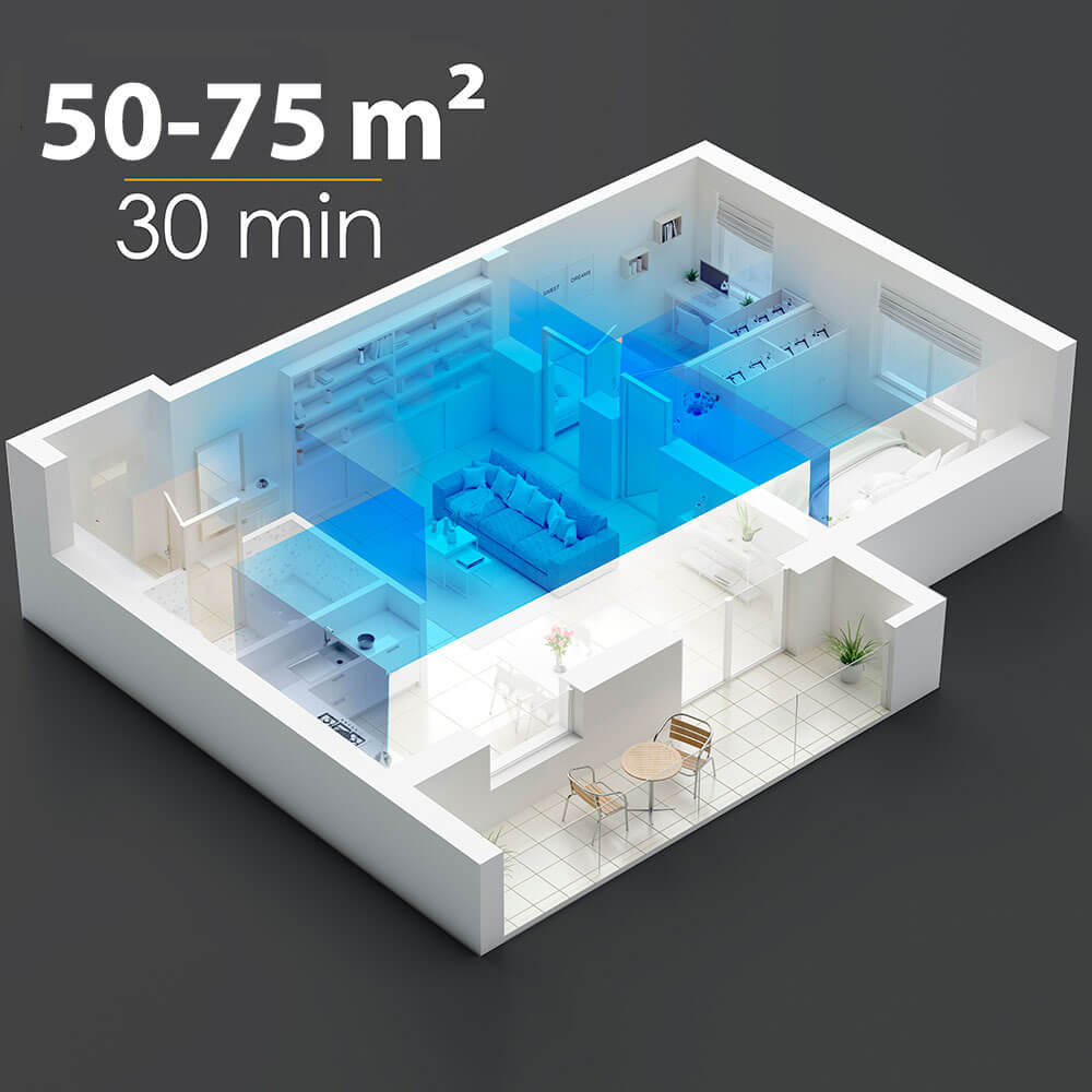 Generador de Ozono para Aire y Agua con Ionizador – Purificador Multifunción para Hogar