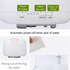 Humidificador con Control Remoto para Aromaterapia