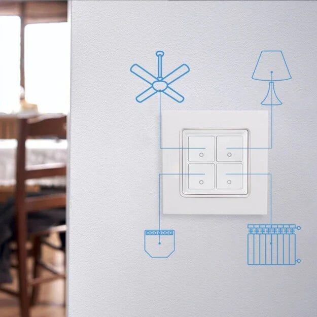 Shelly Wall Switch 4 — Pulsador de Pared 4 Botones